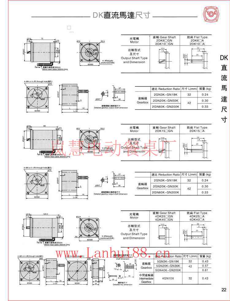 自动小火锅设备报价工厂（www.lanhui88.net）